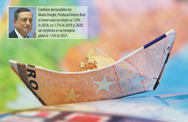 A fost redresarea economică a zonei euro doar o iluzie susţinută de tiparniţa BCE? A fost redresarea economică a zonei euro doar o iluzie susţinută de tiparniţa BCE?